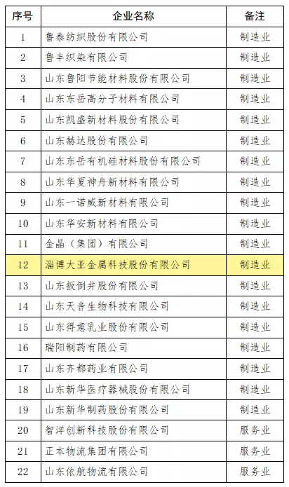 QQ截图20200515134248